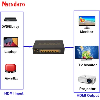 1 2 4 NA HDMI Adapter Razdjelnik 1X2 4 X 2 DO 60 Hz HDMI Prekidač za Zumiranje prema Dolje Pretvarač Za DTS Dolby HDCP 2.2 HDTV Monitor DVD
