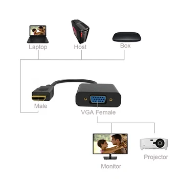 HD 1080P HDMI je kompatibilan SA VGA Kabel Pretvarač Muškarac Na Famale Adapter je Pretvarač Digitalnog u Analogni za Xbox PS4 Laptop PC TV Tableta